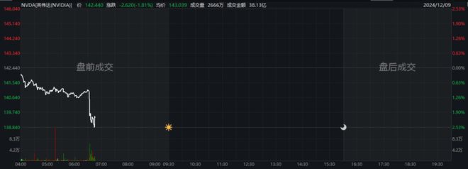 U7 提前上线解除伪装；苹果：对 AGI 不感兴趣｜极客早知道m6米乐OpenAI 的 Sora 上线挤爆；雷军：新车 Y(图8)