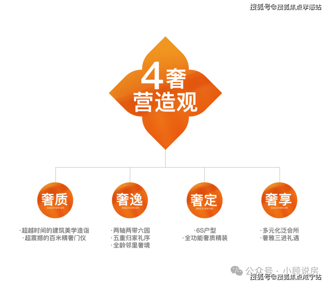 点!分析一下保利虹桥和著房子值不值得买？m6米乐2025一文读懂保利虹桥和著优缺