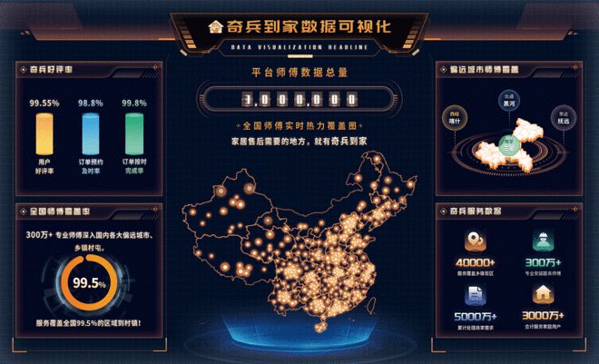 军榜“创新风尚品牌”奖8年老平台权威媒体认可！m6米乐注册奇兵到家荣获网易202